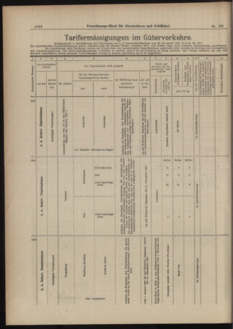 Verordnungs-Blatt für Eisenbahnen und Schiffahrt: Veröffentlichungen in Tarif- und Transport-Angelegenheiten 19030716 Seite: 22