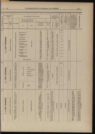 Verordnungs-Blatt für Eisenbahnen und Schiffahrt: Veröffentlichungen in Tarif- und Transport-Angelegenheiten 19030716 Seite: 23