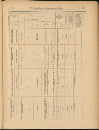 Verordnungs-Blatt für Eisenbahnen und Schiffahrt: Veröffentlichungen in Tarif- und Transport-Angelegenheiten 19030716 Seite: 25