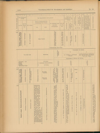 Verordnungs-Blatt für Eisenbahnen und Schiffahrt: Veröffentlichungen in Tarif- und Transport-Angelegenheiten 19030716 Seite: 26