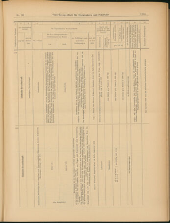 Verordnungs-Blatt für Eisenbahnen und Schiffahrt: Veröffentlichungen in Tarif- und Transport-Angelegenheiten 19030716 Seite: 31