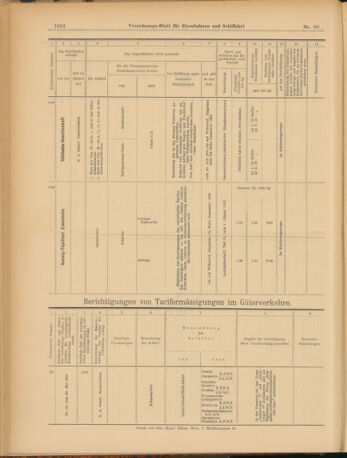 Verordnungs-Blatt für Eisenbahnen und Schiffahrt: Veröffentlichungen in Tarif- und Transport-Angelegenheiten 19030716 Seite: 32