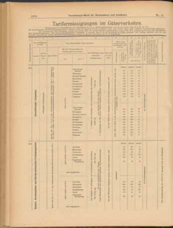 Verordnungs-Blatt für Eisenbahnen und Schiffahrt: Veröffentlichungen in Tarif- und Transport-Angelegenheiten 19030718 Seite: 18