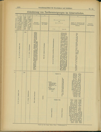 Verordnungs-Blatt für Eisenbahnen und Schiffahrt: Veröffentlichungen in Tarif- und Transport-Angelegenheiten 19030718 Seite: 20