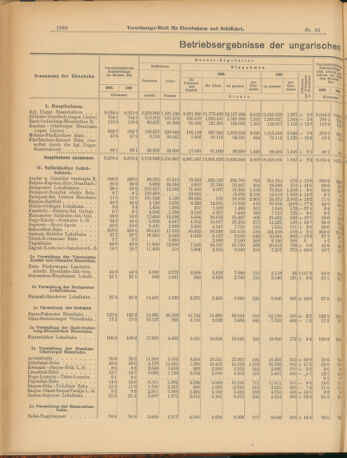 Verordnungs-Blatt für Eisenbahnen und Schiffahrt: Veröffentlichungen in Tarif- und Transport-Angelegenheiten 19030718 Seite: 4