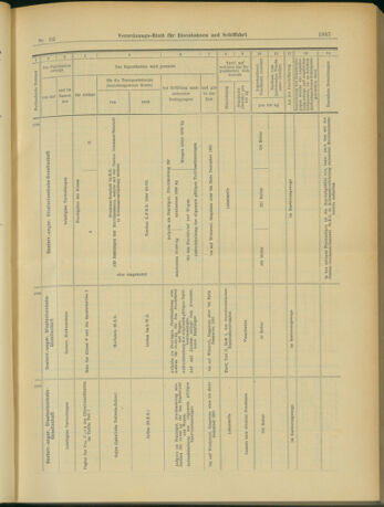 Verordnungs-Blatt für Eisenbahnen und Schiffahrt: Veröffentlichungen in Tarif- und Transport-Angelegenheiten 19030721 Seite: 11