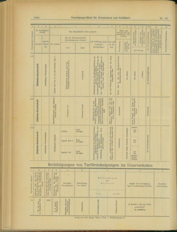 Verordnungs-Blatt für Eisenbahnen und Schiffahrt: Veröffentlichungen in Tarif- und Transport-Angelegenheiten 19030721 Seite: 12