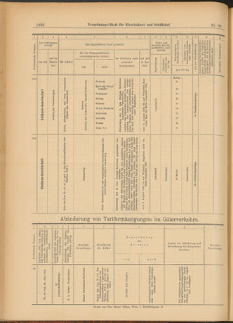 Verordnungs-Blatt für Eisenbahnen und Schiffahrt: Veröffentlichungen in Tarif- und Transport-Angelegenheiten 19030730 Seite: 8