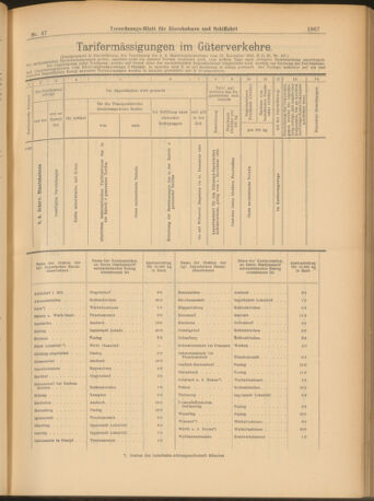 Verordnungs-Blatt für Eisenbahnen und Schiffahrt: Veröffentlichungen in Tarif- und Transport-Angelegenheiten 19030801 Seite: 11