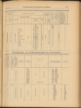 Verordnungs-Blatt für Eisenbahnen und Schiffahrt: Veröffentlichungen in Tarif- und Transport-Angelegenheiten 19030801 Seite: 15