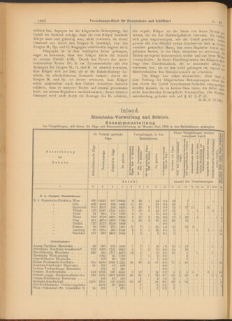 Verordnungs-Blatt für Eisenbahnen und Schiffahrt: Veröffentlichungen in Tarif- und Transport-Angelegenheiten 19030801 Seite: 2