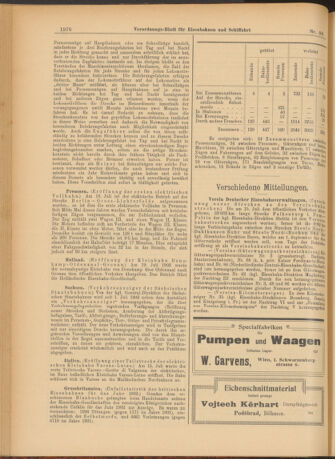 Verordnungs-Blatt für Eisenbahnen und Schiffahrt: Veröffentlichungen in Tarif- und Transport-Angelegenheiten 19030804 Seite: 4