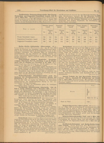 Verordnungs-Blatt für Eisenbahnen und Schiffahrt: Veröffentlichungen in Tarif- und Transport-Angelegenheiten 19030804 Seite: 8