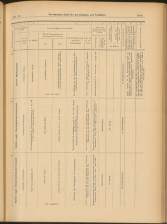 Verordnungs-Blatt für Eisenbahnen und Schiffahrt: Veröffentlichungen in Tarif- und Transport-Angelegenheiten 19030806 Seite: 11