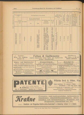 Verordnungs-Blatt für Eisenbahnen und Schiffahrt: Veröffentlichungen in Tarif- und Transport-Angelegenheiten 19030806 Seite: 16