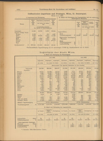 Verordnungs-Blatt für Eisenbahnen und Schiffahrt: Veröffentlichungen in Tarif- und Transport-Angelegenheiten 19030806 Seite: 4