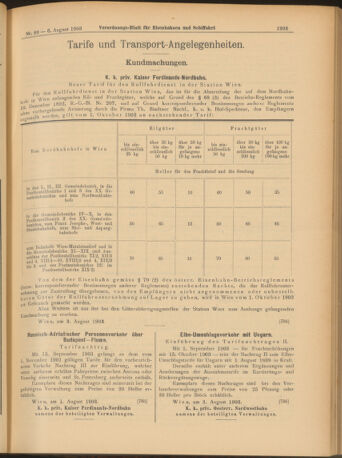 Verordnungs-Blatt für Eisenbahnen und Schiffahrt: Veröffentlichungen in Tarif- und Transport-Angelegenheiten 19030806 Seite: 5