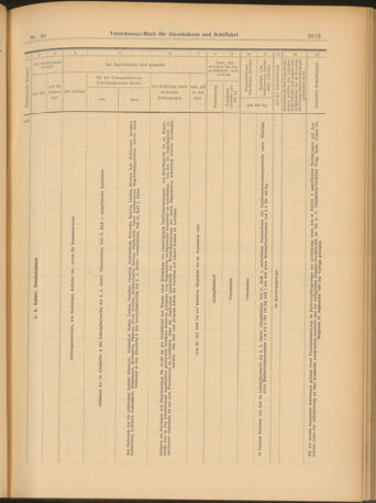 Verordnungs-Blatt für Eisenbahnen und Schiffahrt: Veröffentlichungen in Tarif- und Transport-Angelegenheiten 19030808 Seite: 11