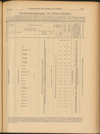 Verordnungs-Blatt für Eisenbahnen und Schiffahrt: Veröffentlichungen in Tarif- und Transport-Angelegenheiten 19030808 Seite: 7