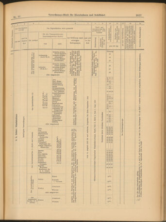 Verordnungs-Blatt für Eisenbahnen und Schiffahrt: Veröffentlichungen in Tarif- und Transport-Angelegenheiten 19030811 Seite: 11