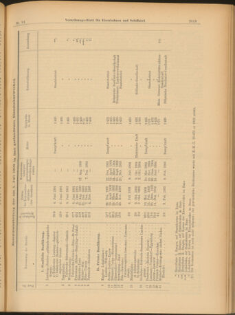 Verordnungs-Blatt für Eisenbahnen und Schiffahrt: Veröffentlichungen in Tarif- und Transport-Angelegenheiten 19030811 Seite: 3