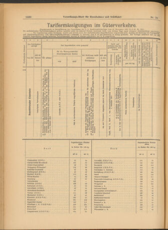 Verordnungs-Blatt für Eisenbahnen und Schiffahrt: Veröffentlichungen in Tarif- und Transport-Angelegenheiten 19030813 Seite: 10