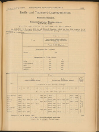 Verordnungs-Blatt für Eisenbahnen und Schiffahrt: Veröffentlichungen in Tarif- und Transport-Angelegenheiten 19030813 Seite: 7