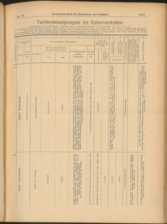 Verordnungs-Blatt für Eisenbahnen und Schiffahrt: Veröffentlichungen in Tarif- und Transport-Angelegenheiten 19030815 Seite: 15