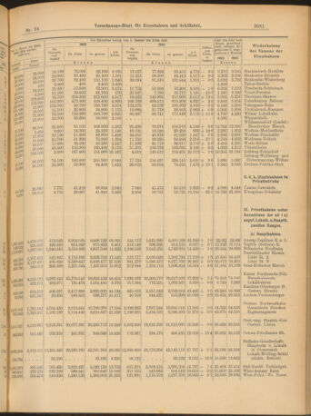 Verordnungs-Blatt für Eisenbahnen und Schiffahrt: Veröffentlichungen in Tarif- und Transport-Angelegenheiten 19030818 Seite: 9