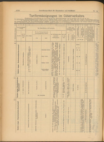 Verordnungs-Blatt für Eisenbahnen und Schiffahrt: Veröffentlichungen in Tarif- und Transport-Angelegenheiten 19030822 Seite: 14