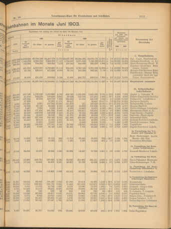 Verordnungs-Blatt für Eisenbahnen und Schiffahrt: Veröffentlichungen in Tarif- und Transport-Angelegenheiten 19030822 Seite: 3