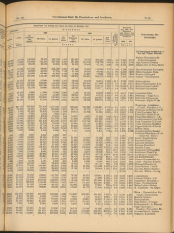 Verordnungs-Blatt für Eisenbahnen und Schiffahrt: Veröffentlichungen in Tarif- und Transport-Angelegenheiten 19030822 Seite: 5