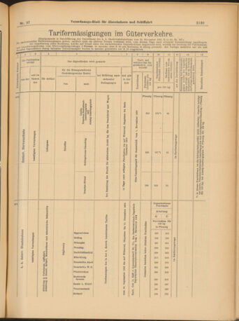 Verordnungs-Blatt für Eisenbahnen und Schiffahrt: Veröffentlichungen in Tarif- und Transport-Angelegenheiten 19030825 Seite: 11