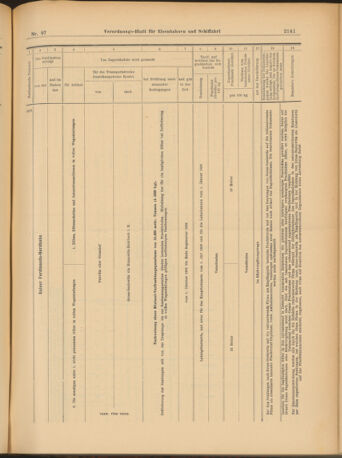 Verordnungs-Blatt für Eisenbahnen und Schiffahrt: Veröffentlichungen in Tarif- und Transport-Angelegenheiten 19030825 Seite: 13