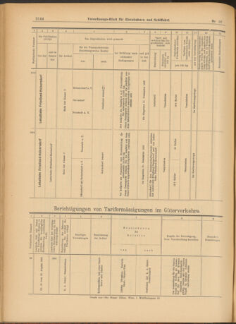 Verordnungs-Blatt für Eisenbahnen und Schiffahrt: Veröffentlichungen in Tarif- und Transport-Angelegenheiten 19030825 Seite: 16