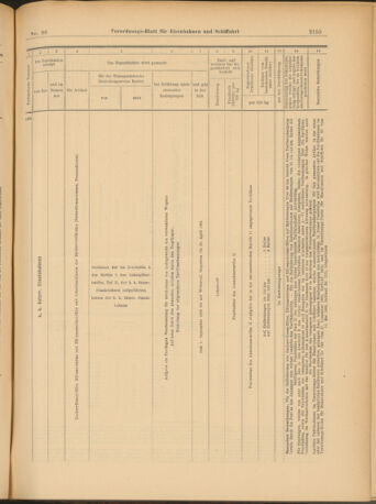 Verordnungs-Blatt für Eisenbahnen und Schiffahrt: Veröffentlichungen in Tarif- und Transport-Angelegenheiten 19030827 Seite: 11