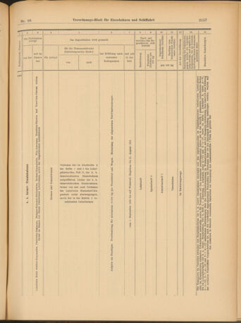 Verordnungs-Blatt für Eisenbahnen und Schiffahrt: Veröffentlichungen in Tarif- und Transport-Angelegenheiten 19030827 Seite: 13