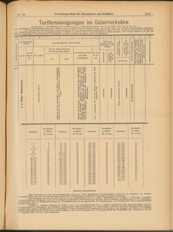 Verordnungs-Blatt für Eisenbahnen und Schiffahrt: Veröffentlichungen in Tarif- und Transport-Angelegenheiten 19030827 Seite: 7