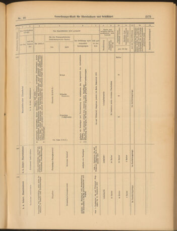 Verordnungs-Blatt für Eisenbahnen und Schiffahrt: Veröffentlichungen in Tarif- und Transport-Angelegenheiten 19030829 Seite: 15