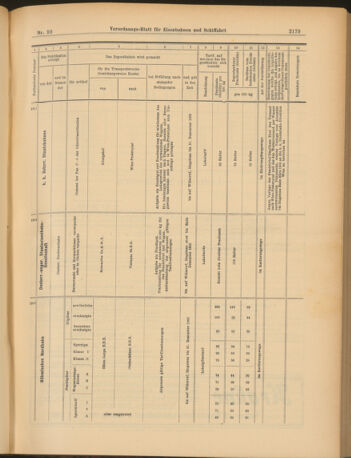 Verordnungs-Blatt für Eisenbahnen und Schiffahrt: Veröffentlichungen in Tarif- und Transport-Angelegenheiten 19030829 Seite: 19