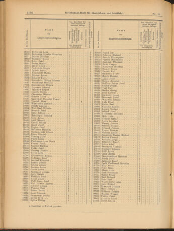 Verordnungs-Blatt für Eisenbahnen und Schiffahrt: Veröffentlichungen in Tarif- und Transport-Angelegenheiten 19030829 Seite: 6