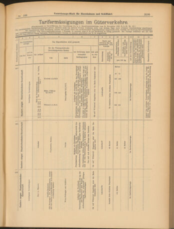 Verordnungs-Blatt für Eisenbahnen und Schiffahrt: Veröffentlichungen in Tarif- und Transport-Angelegenheiten 19030901 Seite: 15