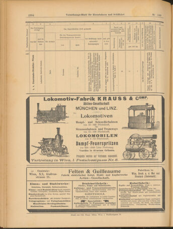 Verordnungs-Blatt für Eisenbahnen und Schiffahrt: Veröffentlichungen in Tarif- und Transport-Angelegenheiten 19030901 Seite: 24