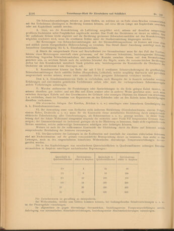 Verordnungs-Blatt für Eisenbahnen und Schiffahrt: Veröffentlichungen in Tarif- und Transport-Angelegenheiten 19030901 Seite: 6