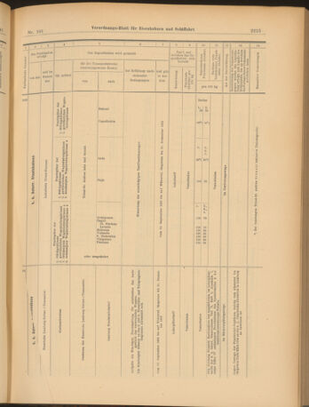 Verordnungs-Blatt für Eisenbahnen und Schiffahrt: Veröffentlichungen in Tarif- und Transport-Angelegenheiten 19030903 Seite: 11