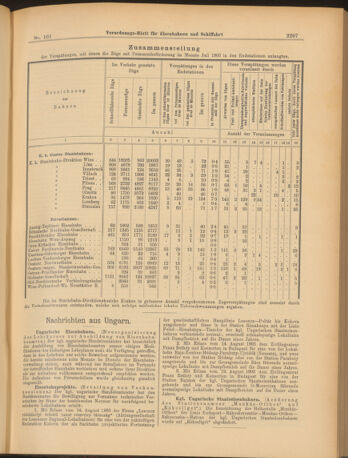 Verordnungs-Blatt für Eisenbahnen und Schiffahrt: Veröffentlichungen in Tarif- und Transport-Angelegenheiten 19030903 Seite: 3