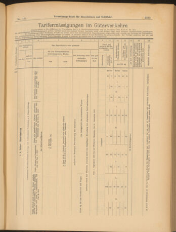 Verordnungs-Blatt für Eisenbahnen und Schiffahrt: Veröffentlichungen in Tarif- und Transport-Angelegenheiten 19030903 Seite: 9