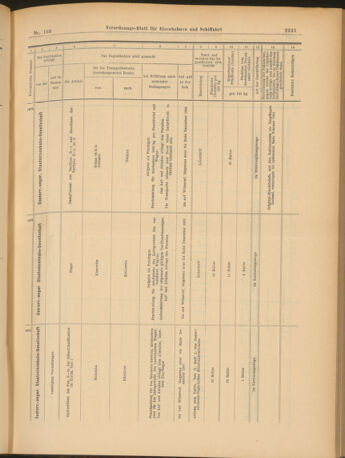 Verordnungs-Blatt für Eisenbahnen und Schiffahrt: Veröffentlichungen in Tarif- und Transport-Angelegenheiten 19030908 Seite: 11