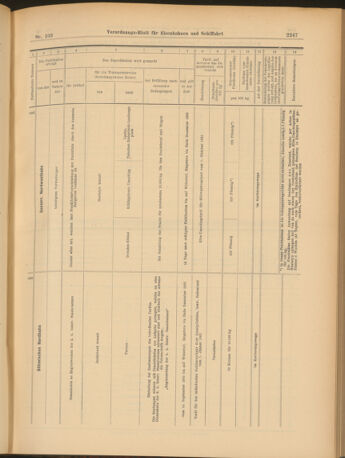 Verordnungs-Blatt für Eisenbahnen und Schiffahrt: Veröffentlichungen in Tarif- und Transport-Angelegenheiten 19030908 Seite: 15