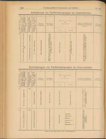 Verordnungs-Blatt für Eisenbahnen und Schiffahrt: Veröffentlichungen in Tarif- und Transport-Angelegenheiten 19030908 Seite: 16